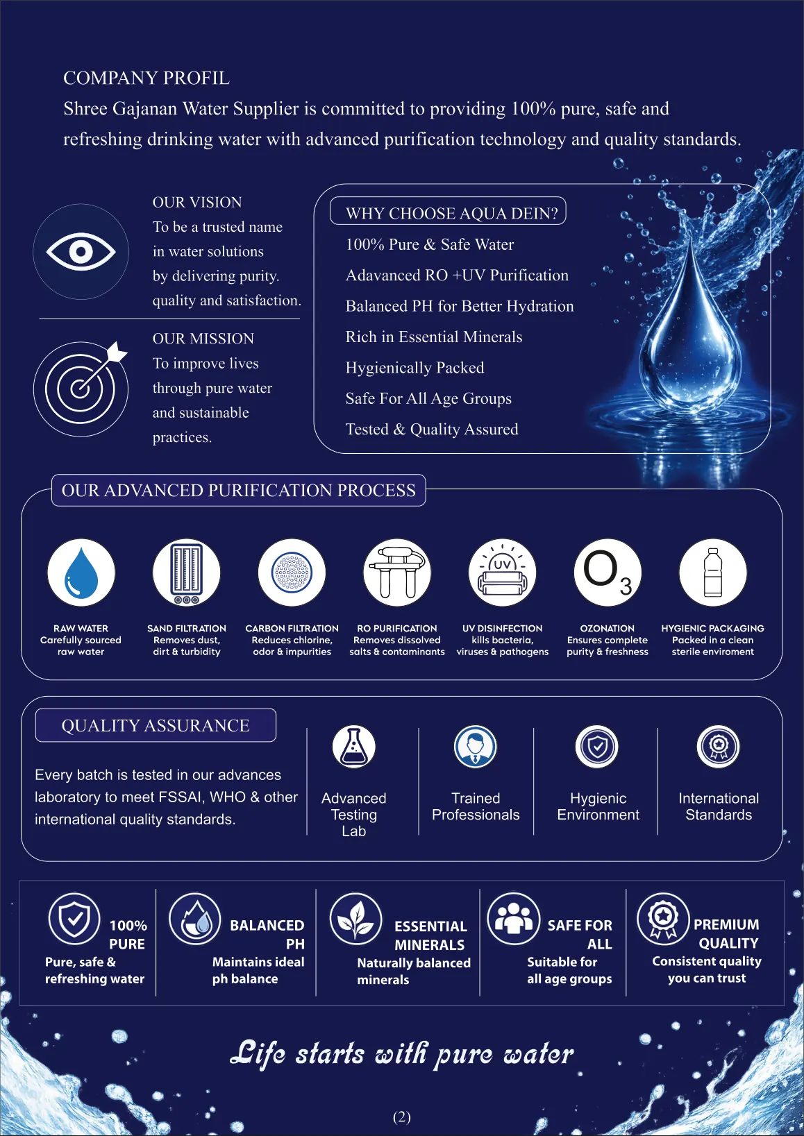 Aqua Dein product catalogue — page 2 of 8