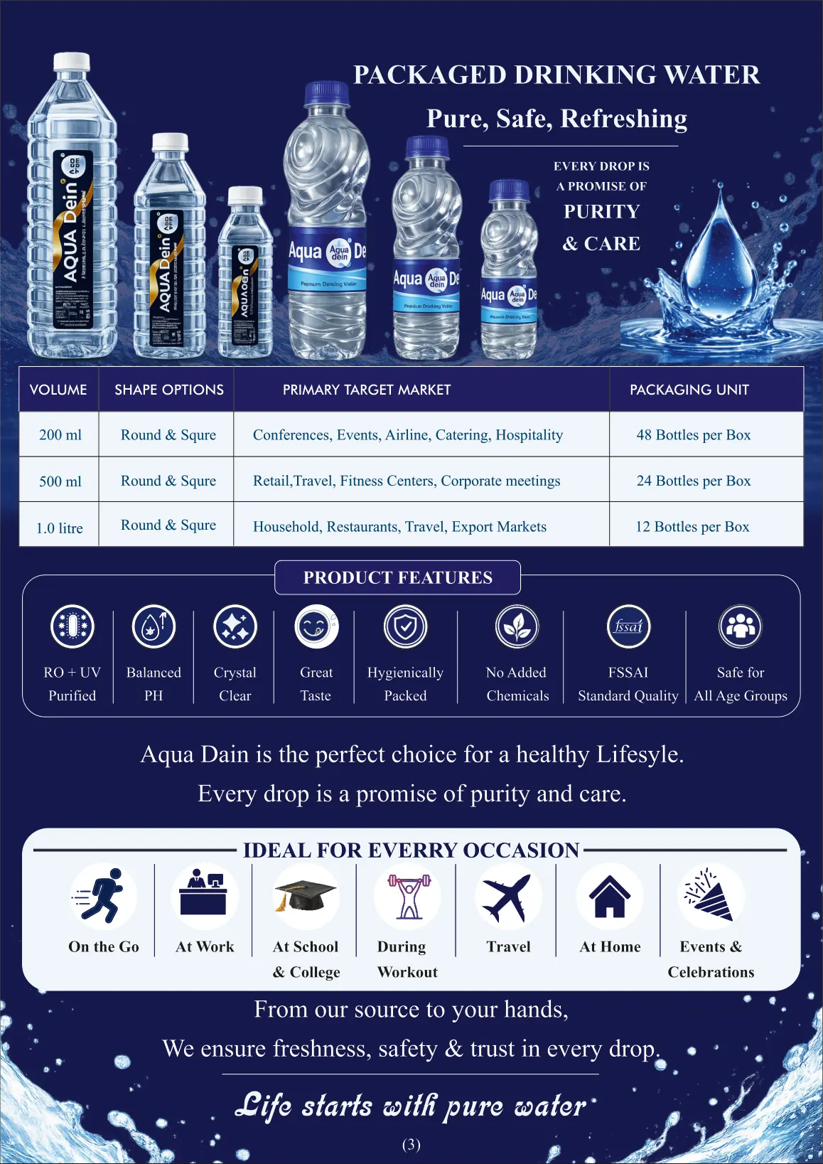 Aqua Dein product catalogue — page 3 of 8