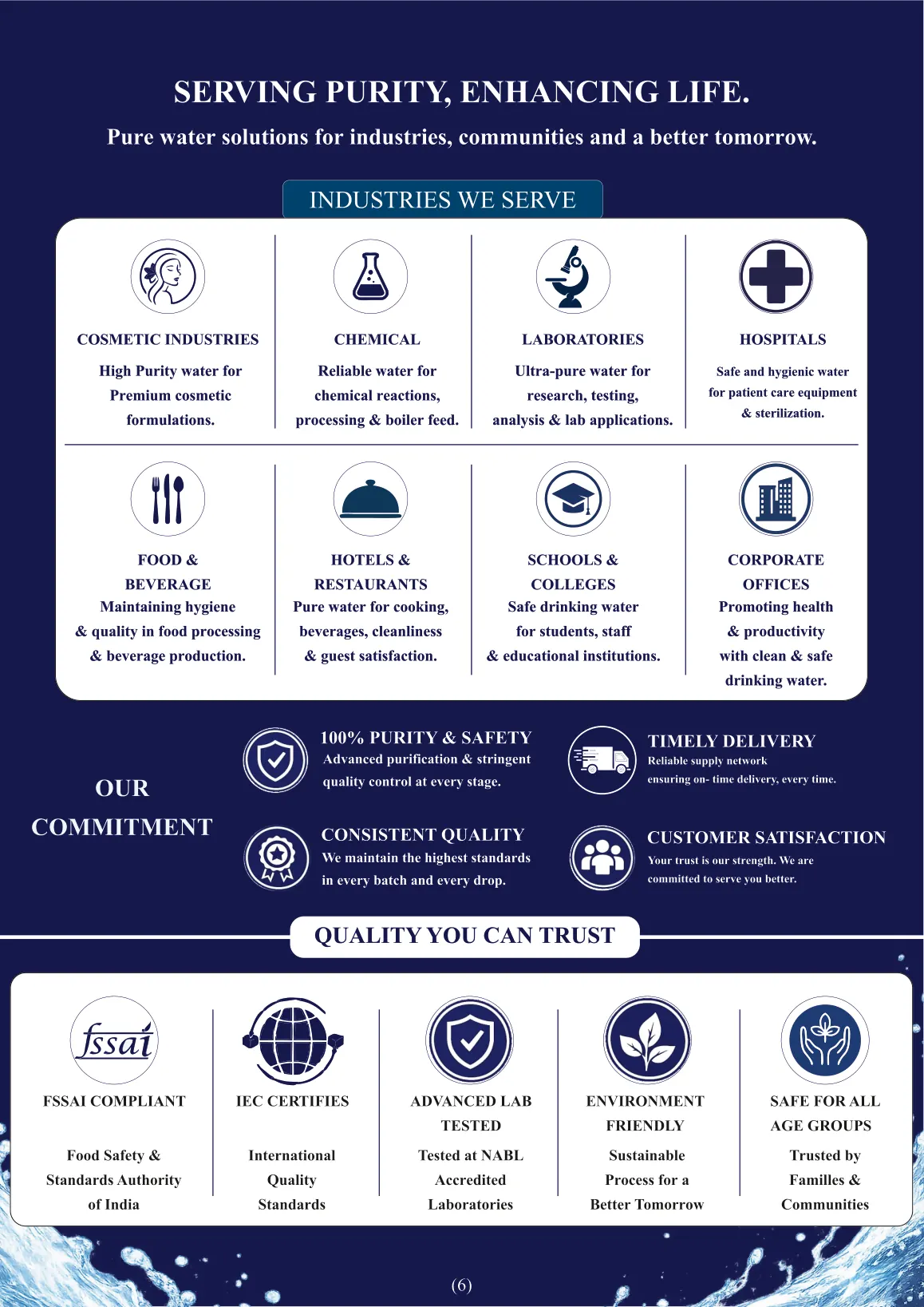 Aqua Dein product catalogue — page 6 of 8